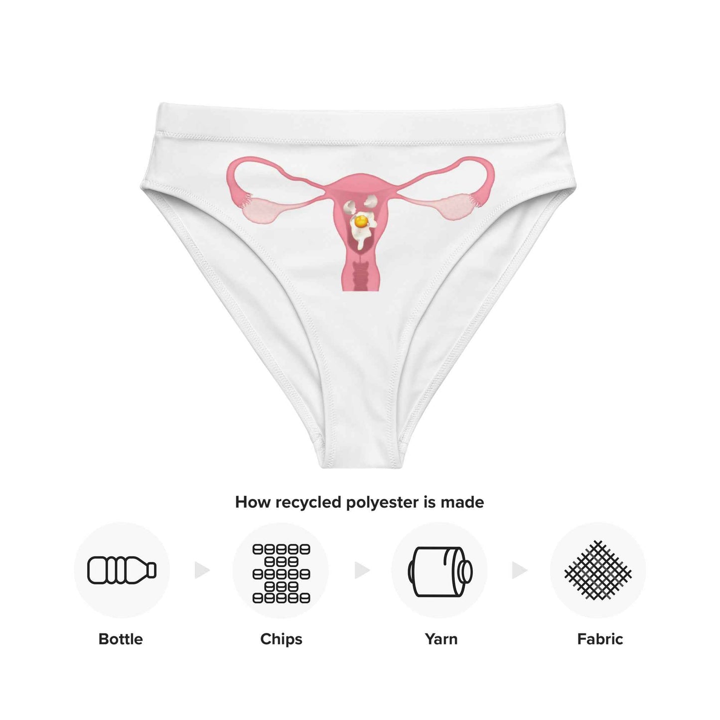 Cracked Egg swim bikini bottoms by Appetite Apparel showing XS size with a playful cracked egg pattern on lightweight swimwear