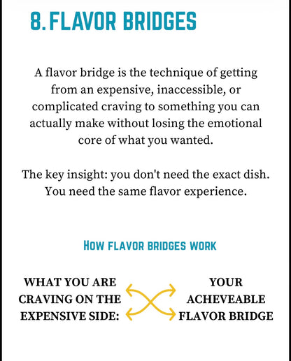 Find Your Appetite - 12 Chapter Guide - Digital product