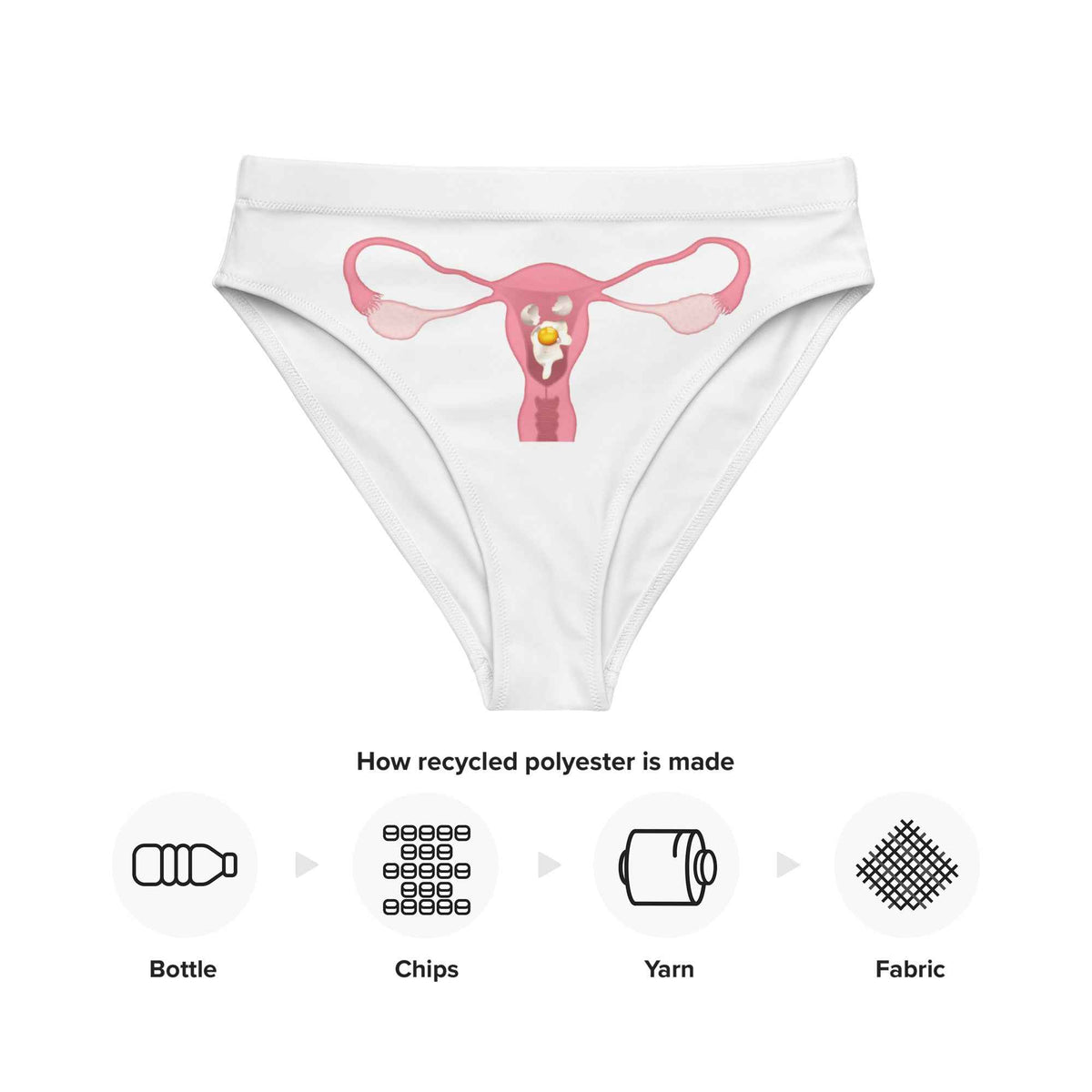 Cracked Egg swim bikini bottoms by Appetite Apparel showing XS size with a playful cracked egg pattern on lightweight swimwear