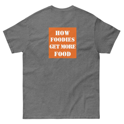 Unisex graphite heather T-shirt by Appetite Apparel featuring a parody of The Home Depot logo on the back.
